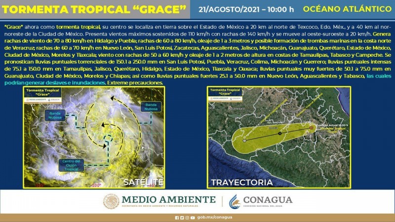 En alerta PC Estatal ante paso de Tormenta Tropical “Grace”